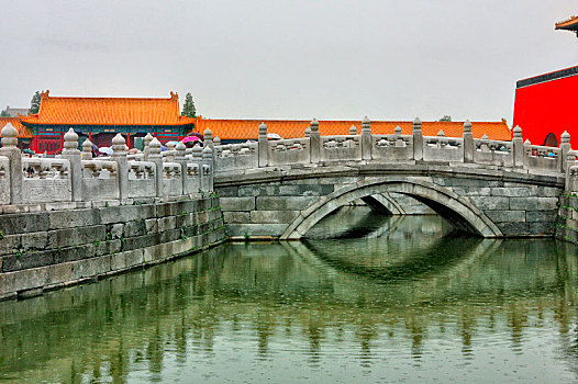 北京故宫,金水桥