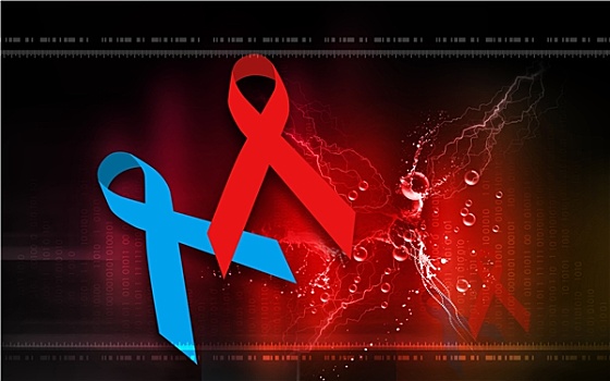 艾滋病,象征