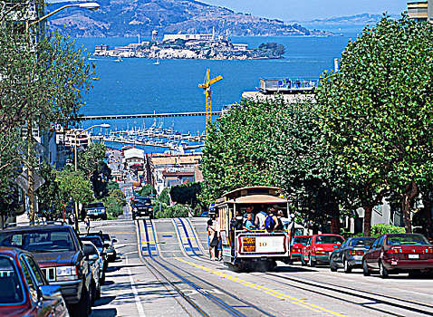 缆车,旧金山