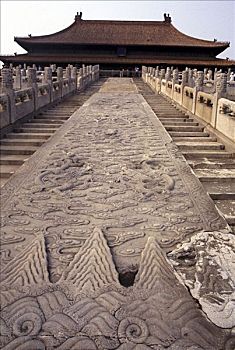 2001,北京故宫135彩色反转片