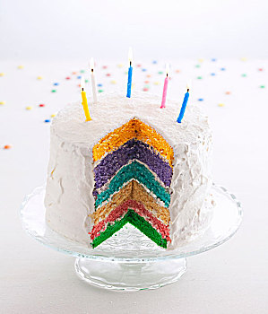 彩虹,生日蛋糕