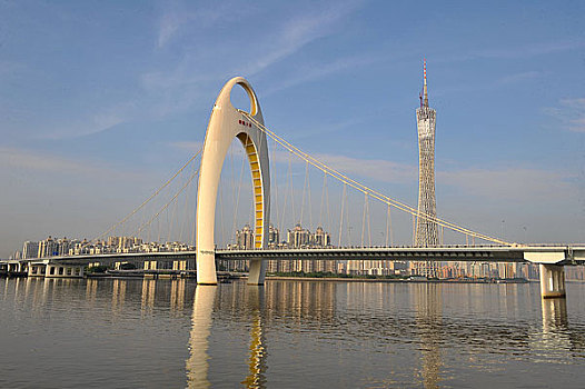 广州猎德大桥和新电视塔