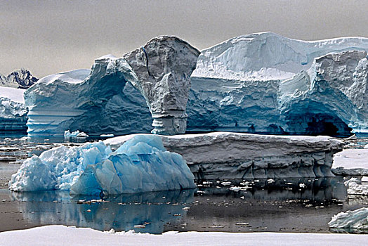 南极半岛,区域,冰山