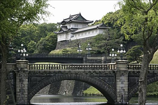 桥,皇宫,东京,日本,亚洲