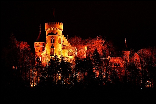 城堡,兰茨贝格