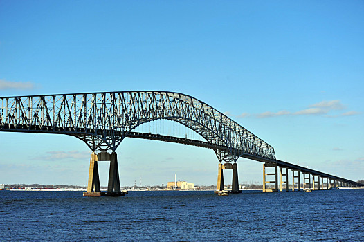 切萨皮克湾跨海大桥图片