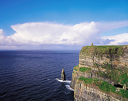 莫赫悬崖,爱尔兰,悬崖,大西洋,海洋