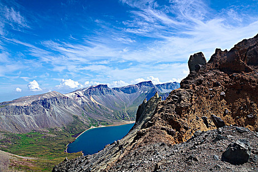 长白山天池火山口自然景观