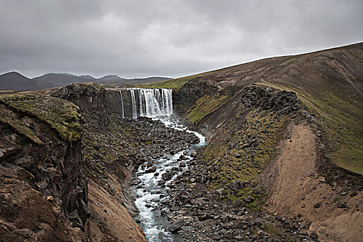 瀑布,冰岛高地