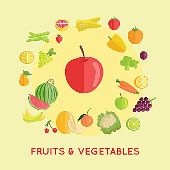 果蔬,矢量,设计,健康食物,概念,素食主义,商品,大,收集,可食,农作物,有机农牧,食物,交易,饮食,服务,水果,蔬菜,插画