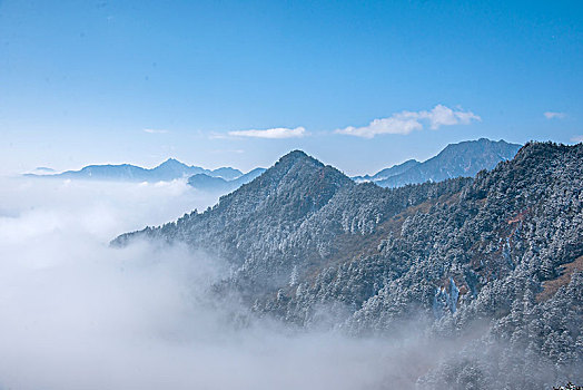 四川大邑县西岭雪山俯瞰观景台远眺西岭群山