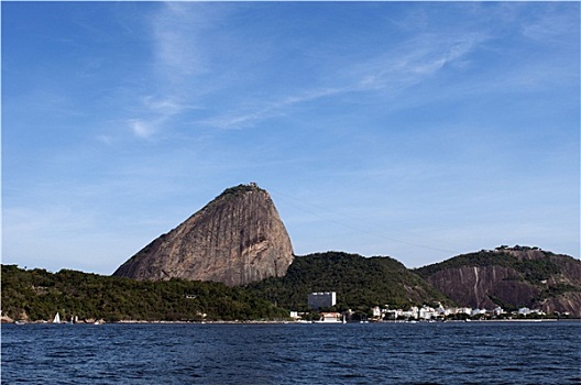 面包山,里约热内卢,巴西