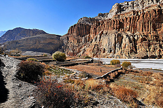 风景,尼泊尔