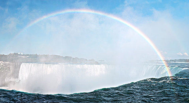 彩虹,上方,尼亚加拉瀑布,马掌,瀑布,安大略省,加拿大