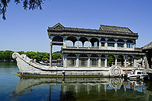 慈禧最爱夏宫颐和园,北京