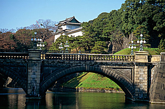 皇宫,东京,日本