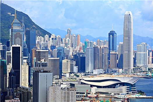 香港,商业区