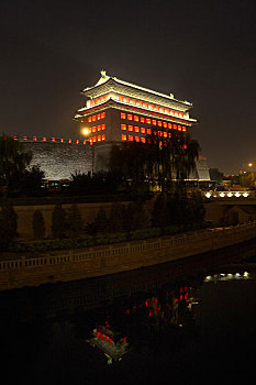 北京德胜门夜景