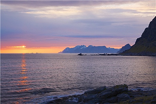 子夜太阳,挪威