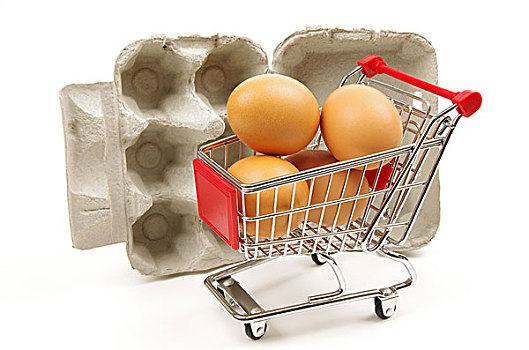 蛋,购物车,鸡蛋格