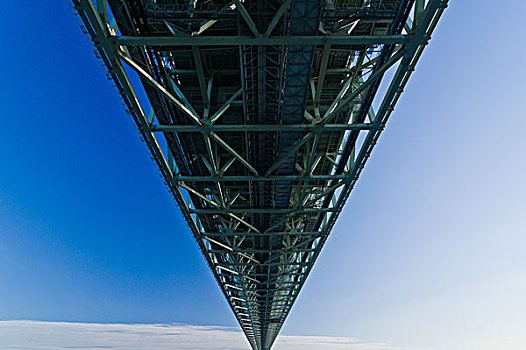 桥,蓝天