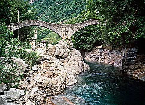 桥,河,提契诺河,瑞士