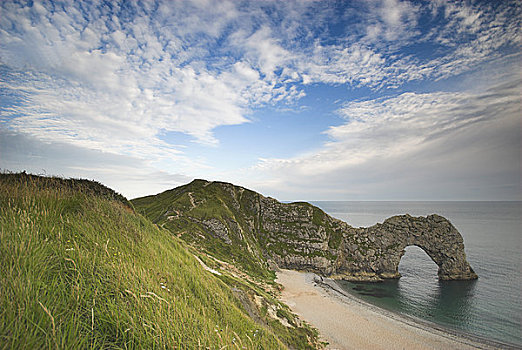 英格兰,风景