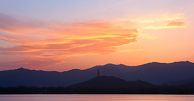 颐和园,昆明湖,西堤,玉泉山,玉泉塔