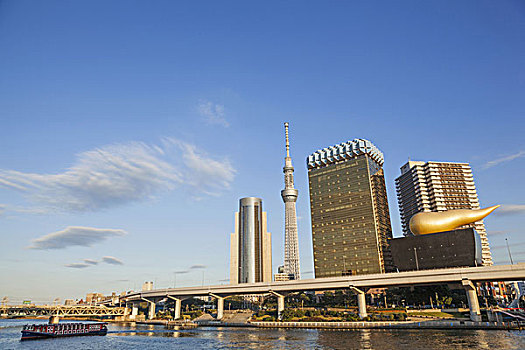 日本,本州,东京,浅草,高层建筑,写字楼,塔楼,河