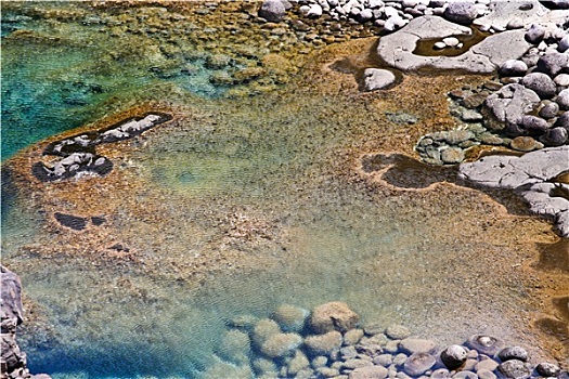 自然,水池,兰索罗特岛