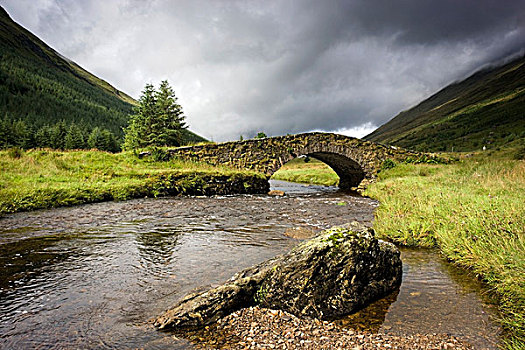 桥,上方,河,苏格兰