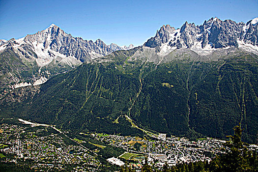 法国,隆河阿尔卑斯山省,上萨瓦省,夏蒙尼,链子,俯视,左边,顶峰