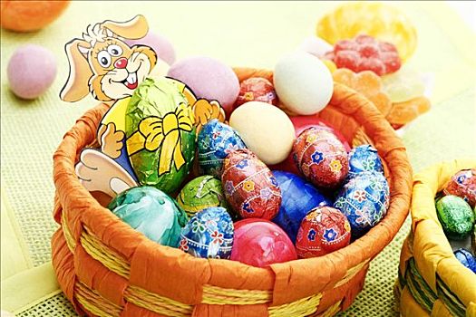 复活节礼筐,复活节彩蛋,复活节糖果
