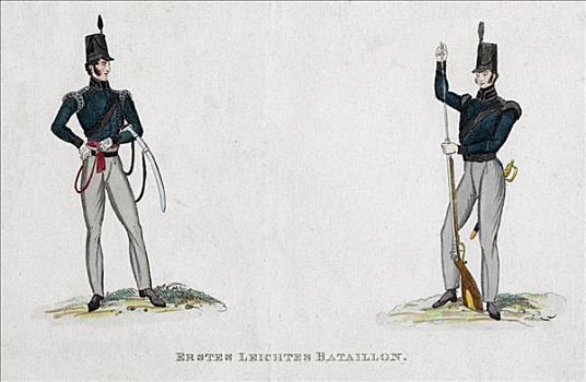 德国人,军人,滑铁卢,时期,19世纪