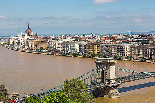 风景,城堡,多瑙河,议会,链索桥,布达佩斯,中心,匈牙利,欧洲