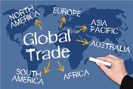 全球贸易