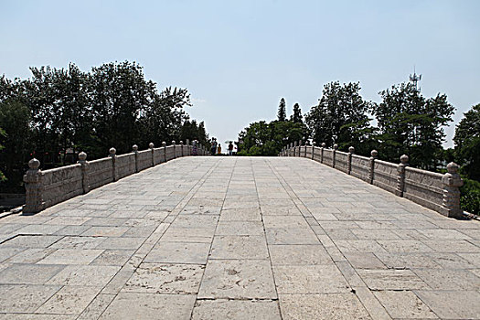 趙州橋