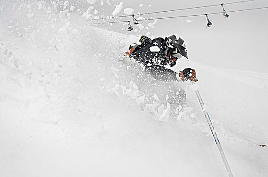 滑雪,阿尔卑斯山