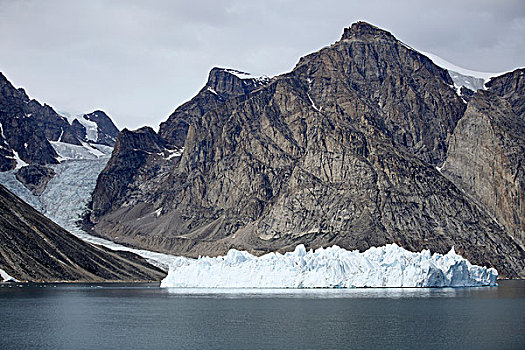 格陵兰,冰河