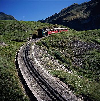 铁路,瑞士