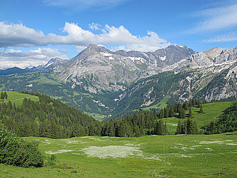 风景,阿尔卑斯山