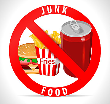 拒绝垃圾食品海报图片