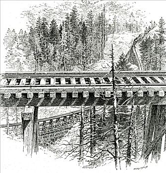 大,环,铁路,靠近,加利福尼亚,美国,1891年