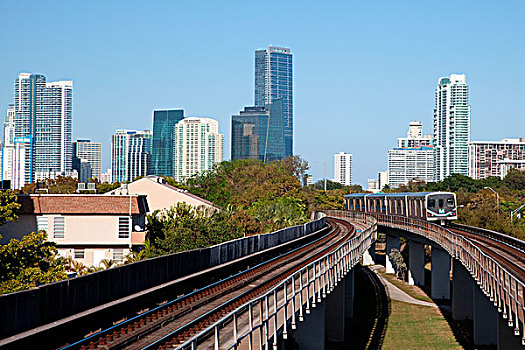 迈阿密,天际线,菲卡亚,车站