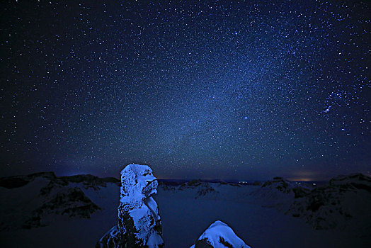 长白山银河