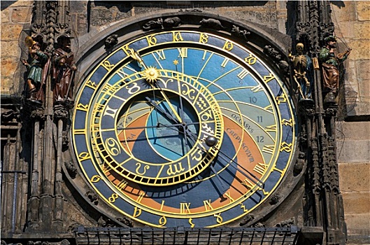 天文钟,市政厅,布拉格