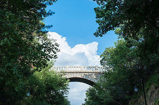 公园的石桥