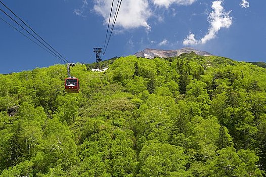 缆车,山