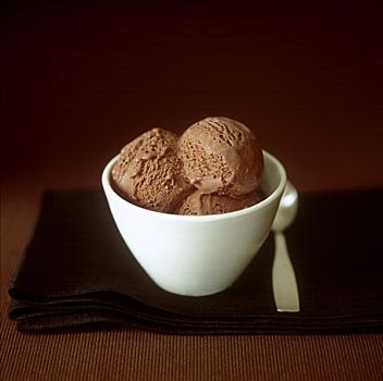 巧克力冰淇淋,碗