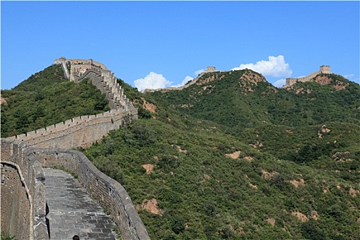 墙,中国,金山岭